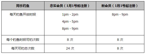 安切洛蒂此前表示，皇马已经给了他一些时间进行思考，并将在未来几周内评估各种选择。